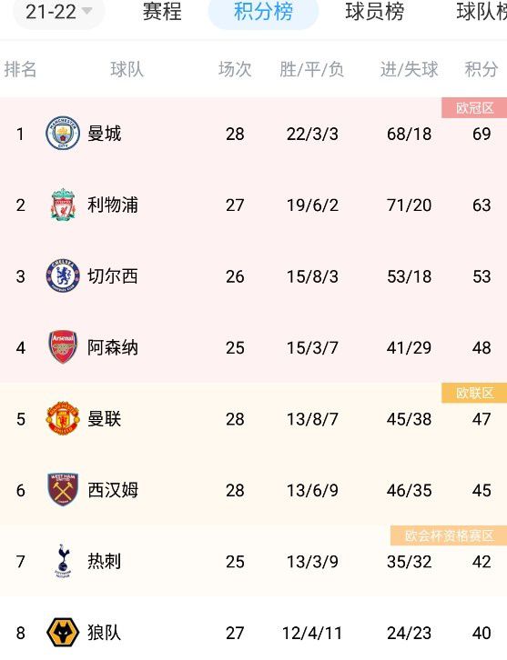 公车上太深了啊高潮
